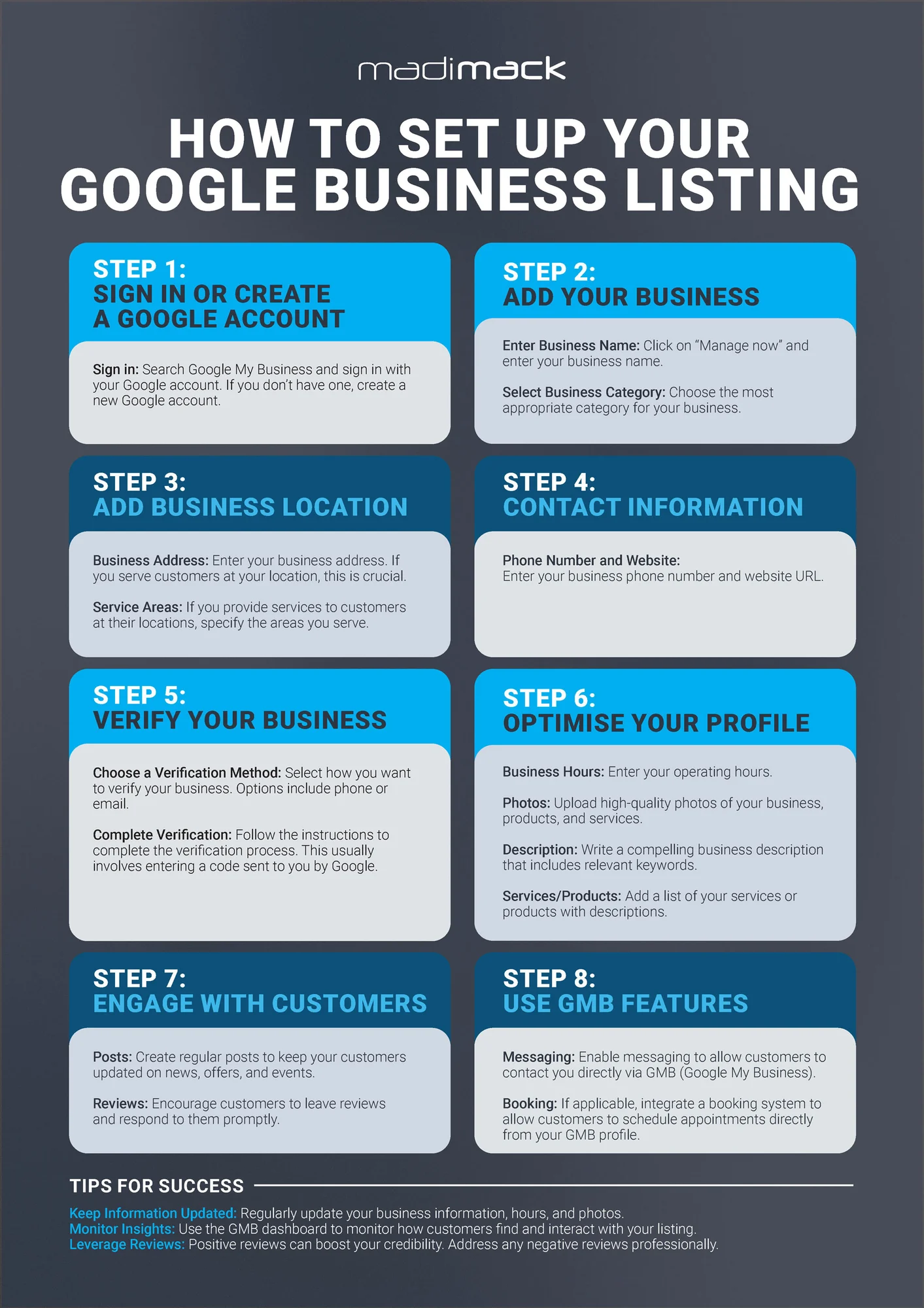 How-to-Set-Up-Your-Google-Business-Listing_AU
