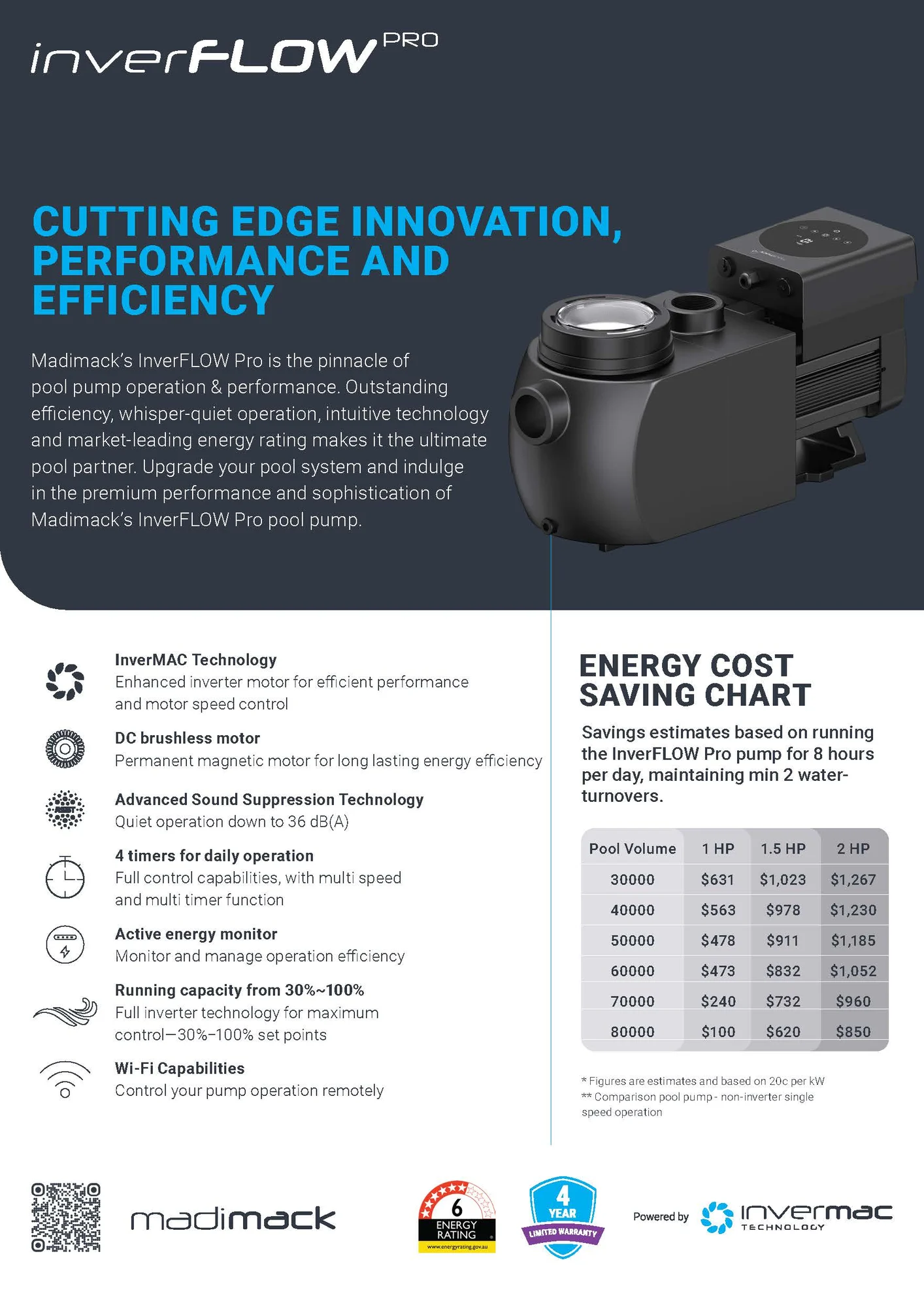Madimack-InverFLOW Pro-Flyer-A5-AU