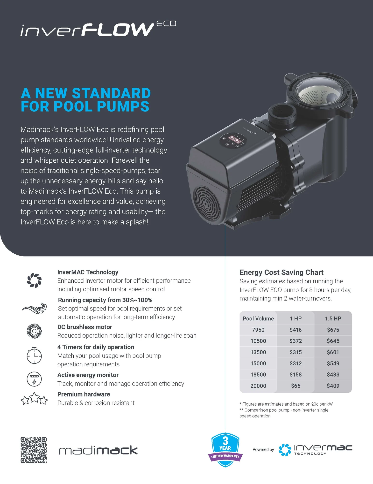 Madimack-InverFLOW ECO-Flyer-CA EN