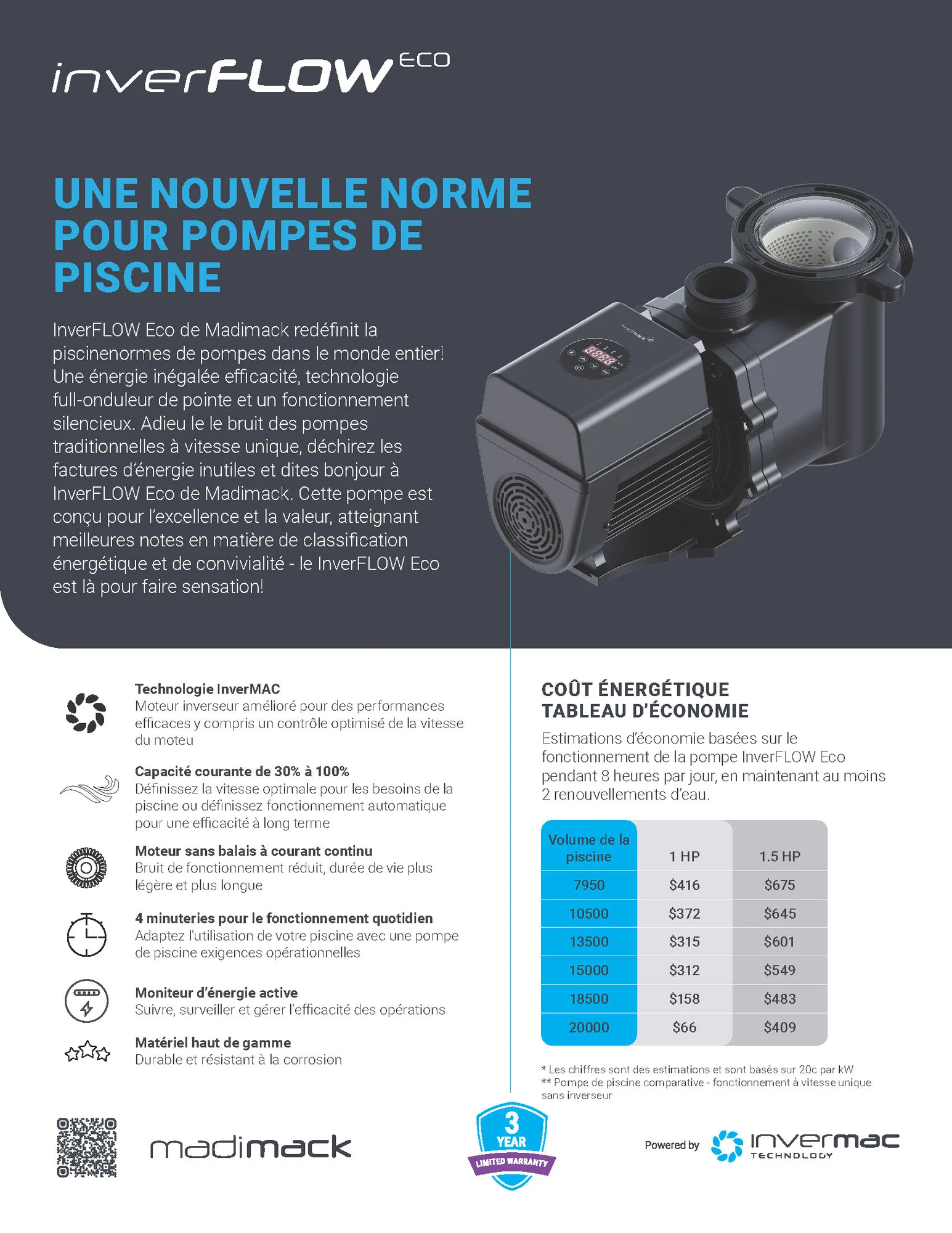 Madimack-InverFLOW ECO-Flyer-CA FR