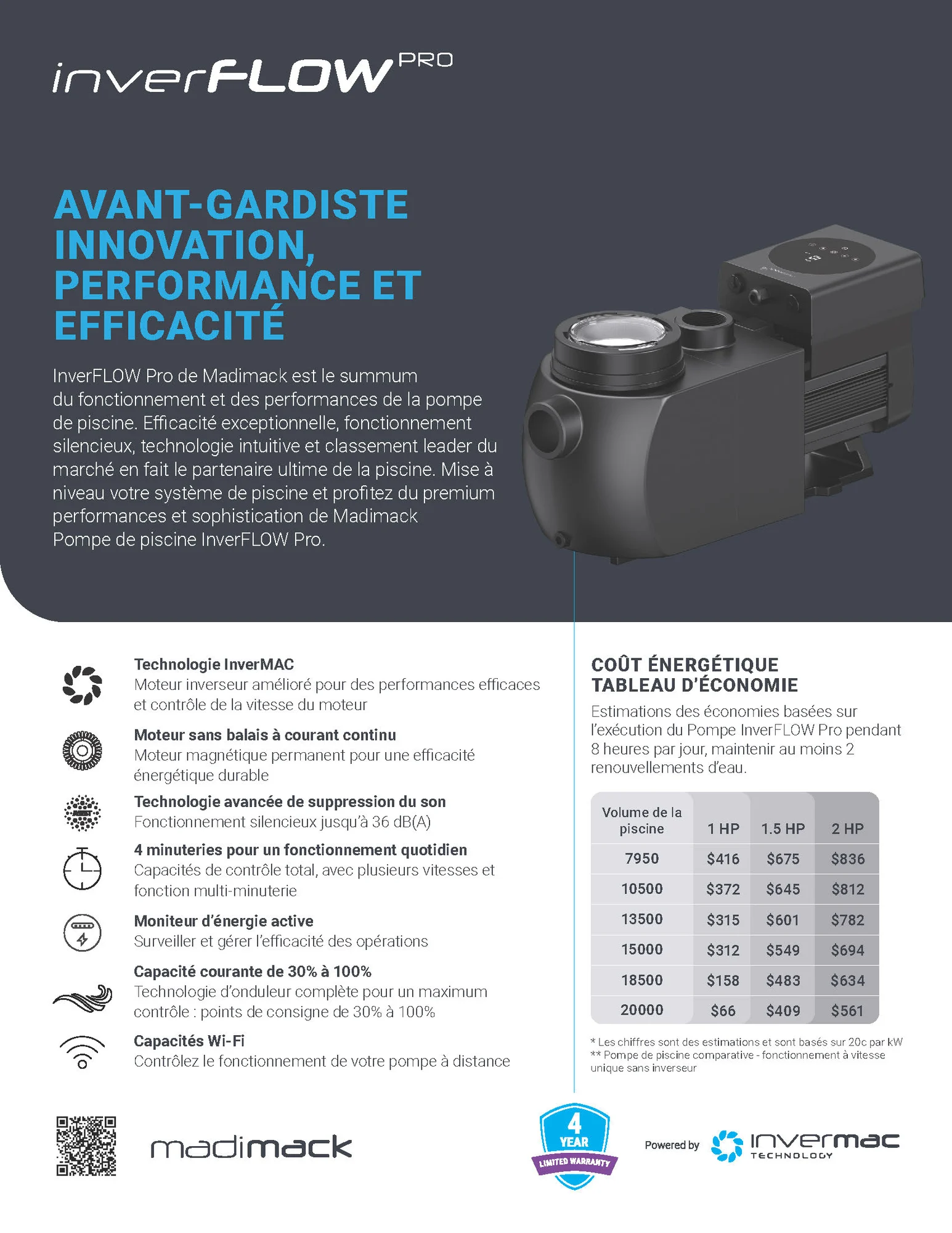 Madimack-InverFLOW PRO-Flyer-CA FR
