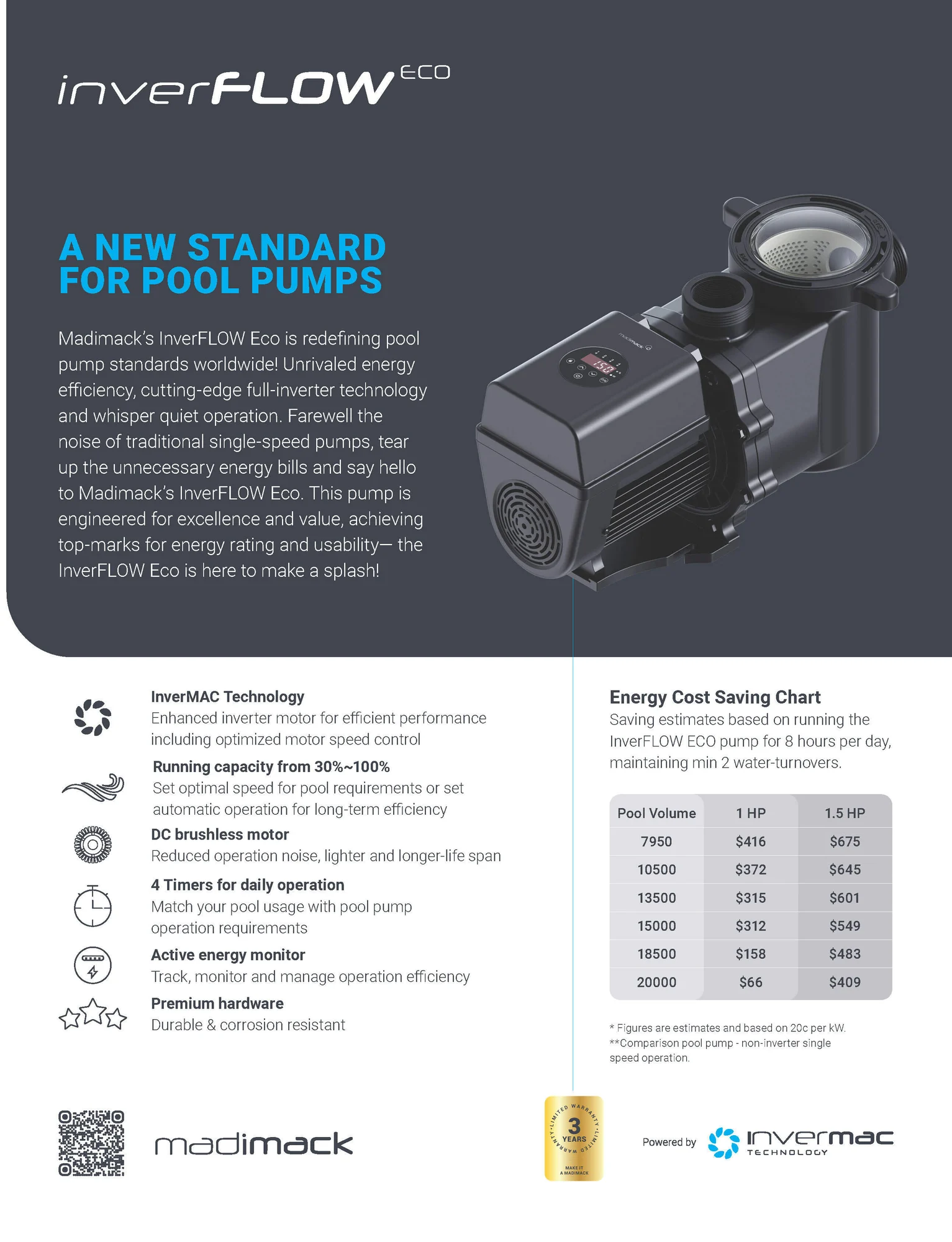 Madimack-InverFLOW ECO-Brochure-A4-US