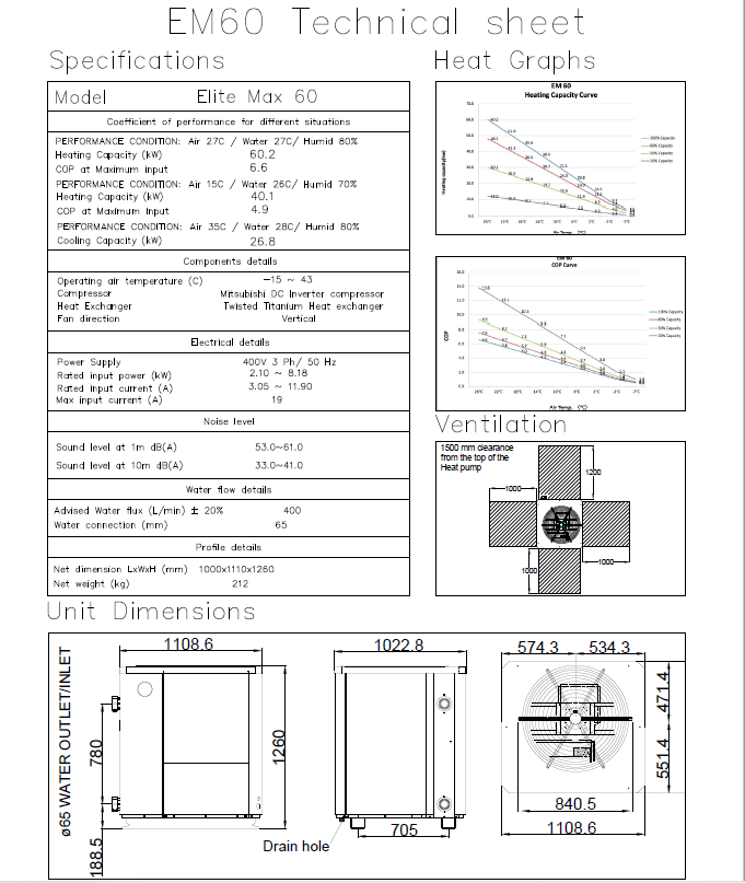 EM600 cover