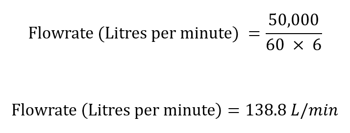 CALCULATE Pool PUMP SIZE