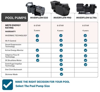 madimack Pool pumps (7)