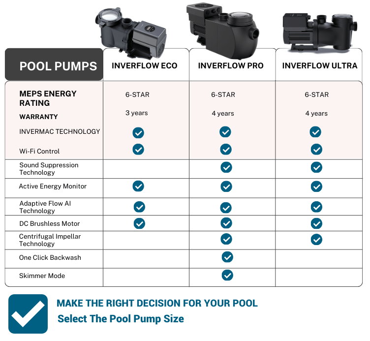 madimack Pool pumps (7)