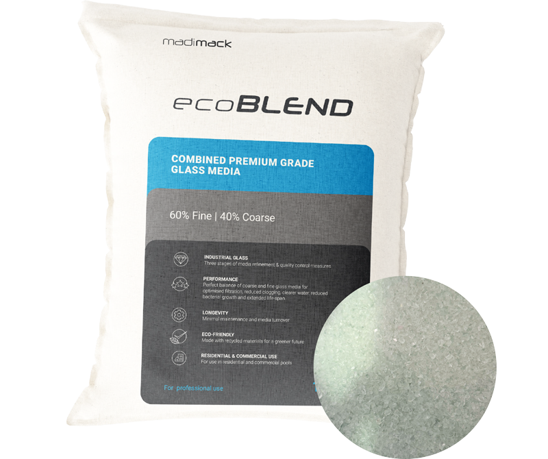 EcoBLEND